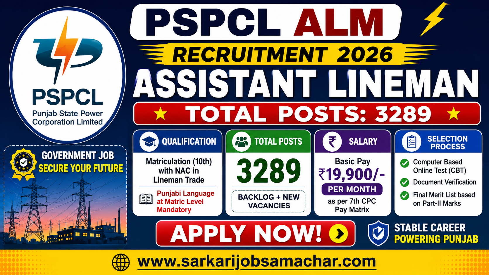 PSPCL ALM Recruitment 2026 - Apply Online for 3289 Assistant Lineman Posts